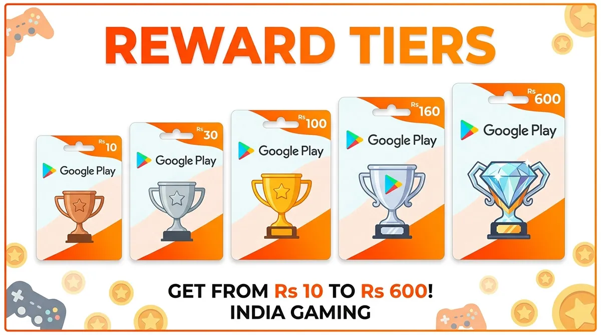 Redeem Coins